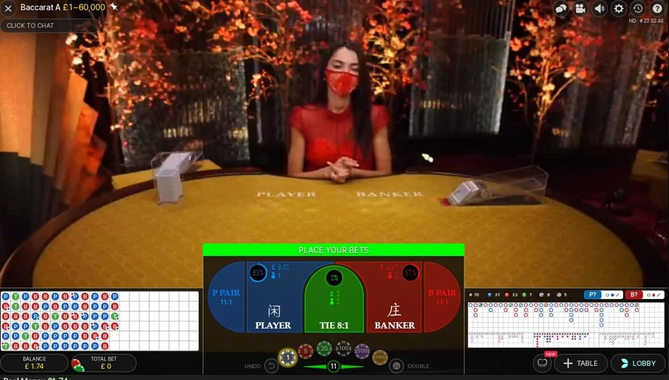 Các cửa cược phổ biến trong Baccarat